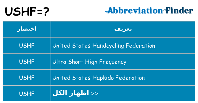 ماذا عن موقف % s