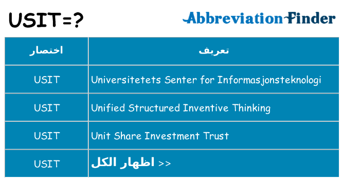 ماذا عن موقف % s