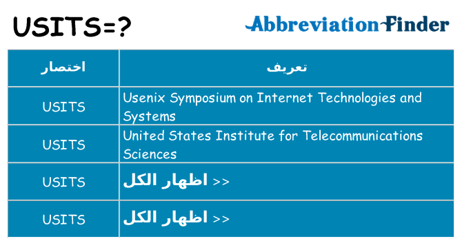 ماذا عن موقف % s