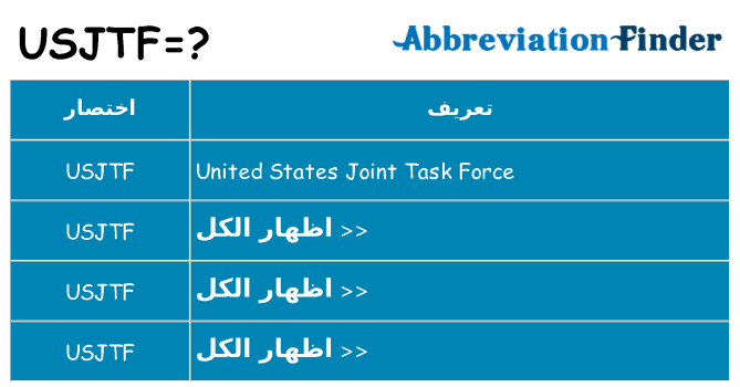 ماذا عن موقف % s