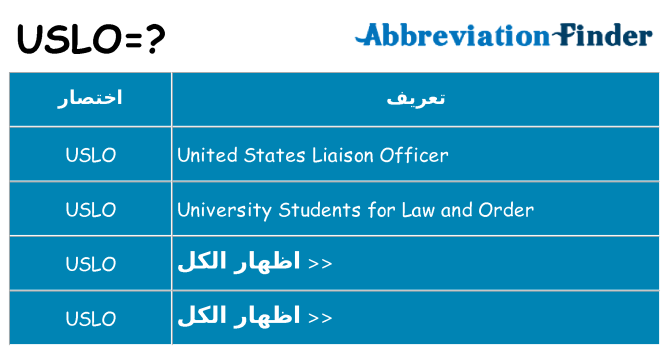 ماذا عن موقف % s