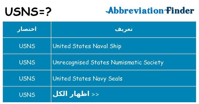 ماذا عن موقف % s