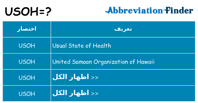 ماذا عن موقف % s