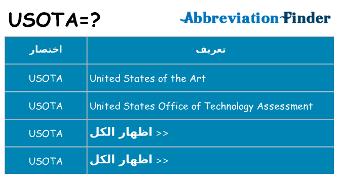 ماذا عن موقف % s