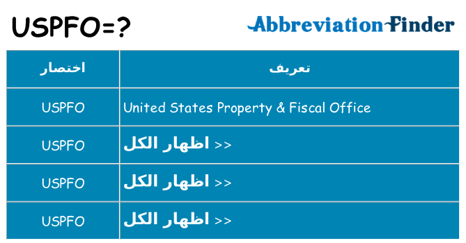 ماذا عن موقف % s