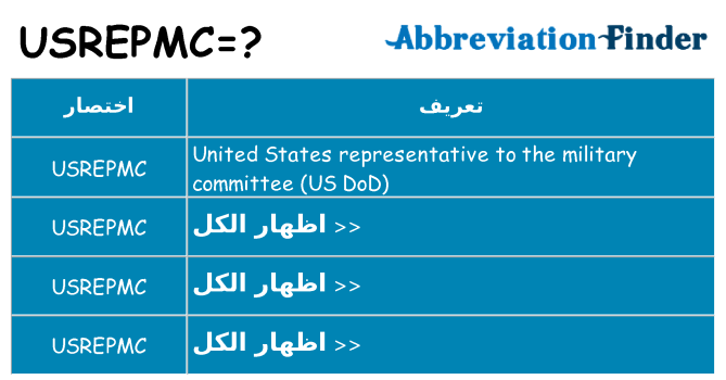 ماذا عن موقف % s