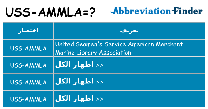 ماذا عن موقف % s