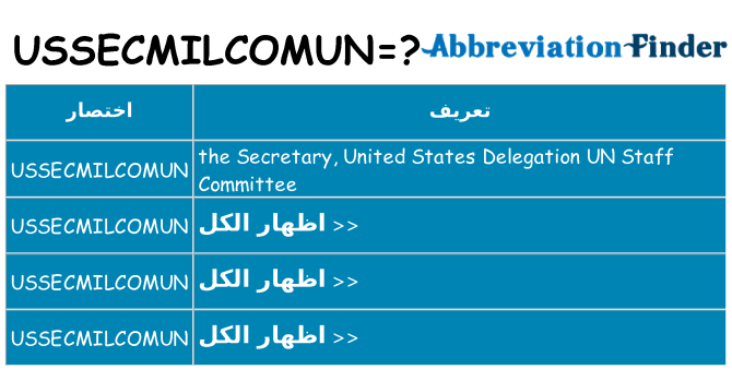 ماذا عن موقف % s