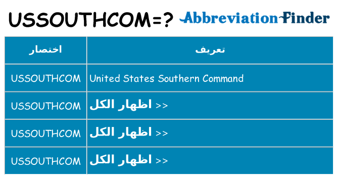 ماذا عن موقف % s