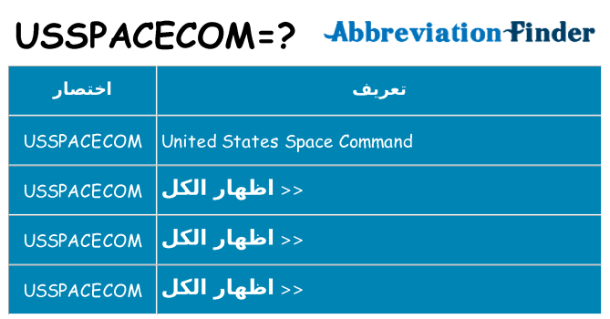 ماذا عن موقف % s