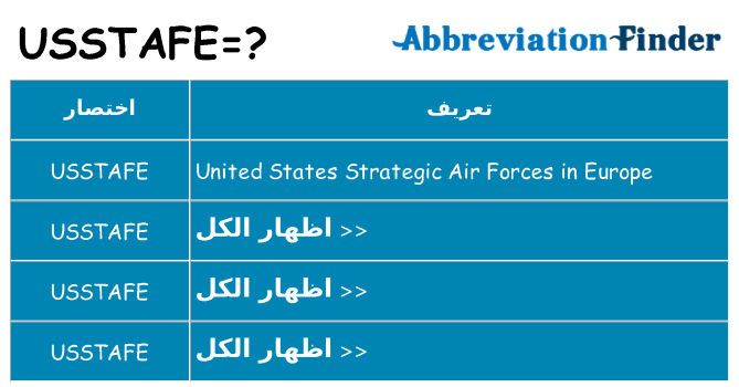 ماذا عن موقف % s