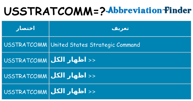 ماذا عن موقف % s