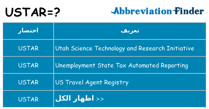 ماذا عن موقف % s