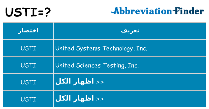 ماذا عن موقف % s