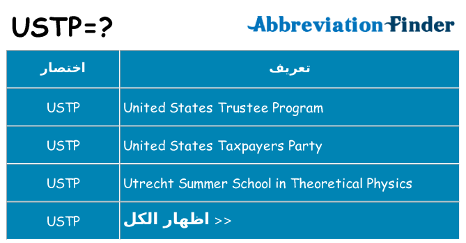 ماذا عن موقف % s