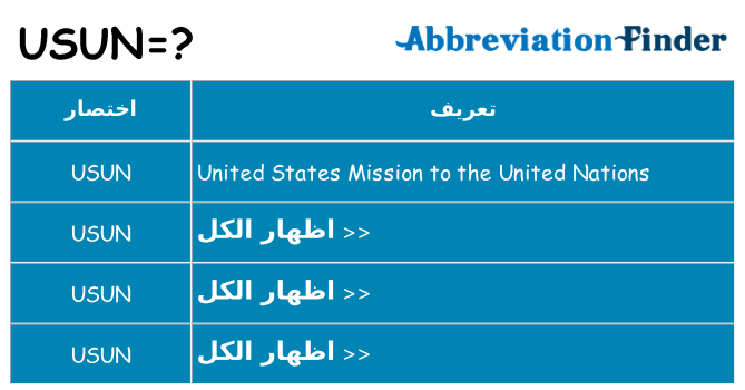 ماذا عن موقف % s