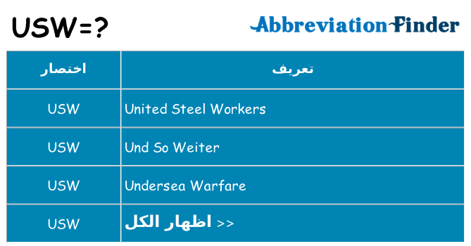 ماذا عن موقف % s