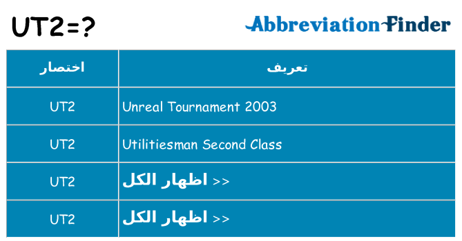 ماذا عن موقف % s