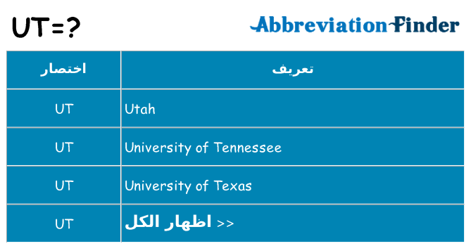ماذا عن موقف % s