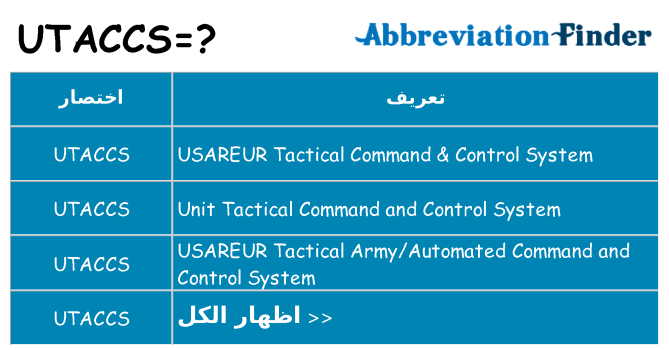 ماذا عن موقف % s