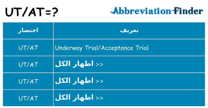 ماذا عن موقف % s