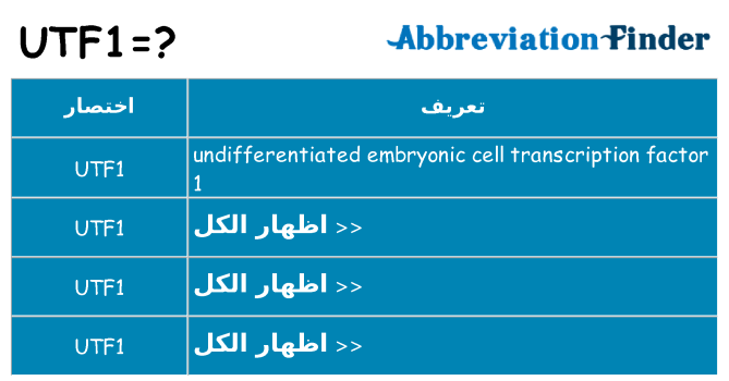 ماذا عن موقف % s