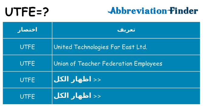 ماذا عن موقف % s