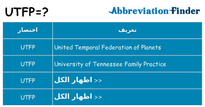 ماذا عن موقف % s