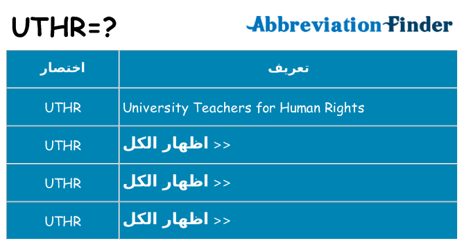 ماذا عن موقف % s