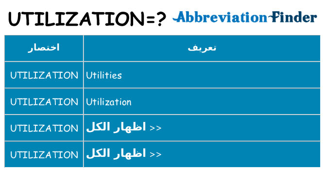 ماذا عن موقف % s