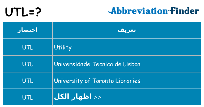 ماذا عن موقف % s