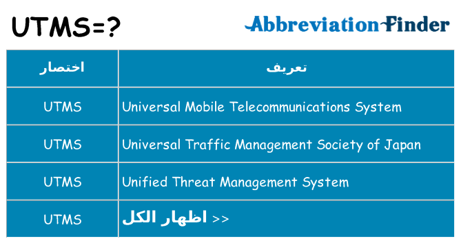 ماذا عن موقف % s