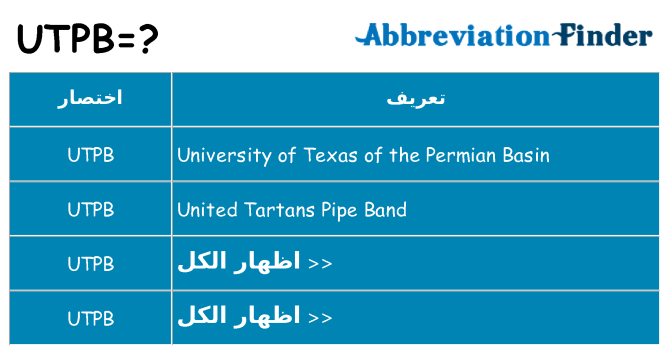 ماذا عن موقف % s
