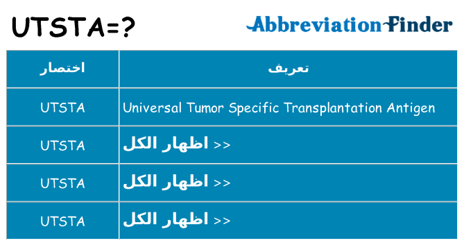 ماذا عن موقف % s