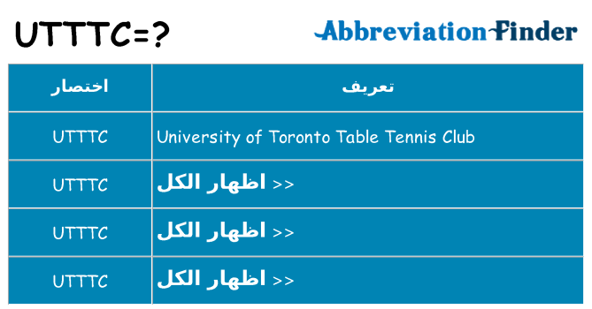 ماذا عن موقف % s