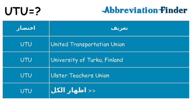 ماذا عن موقف % s