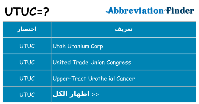 ماذا عن موقف % s