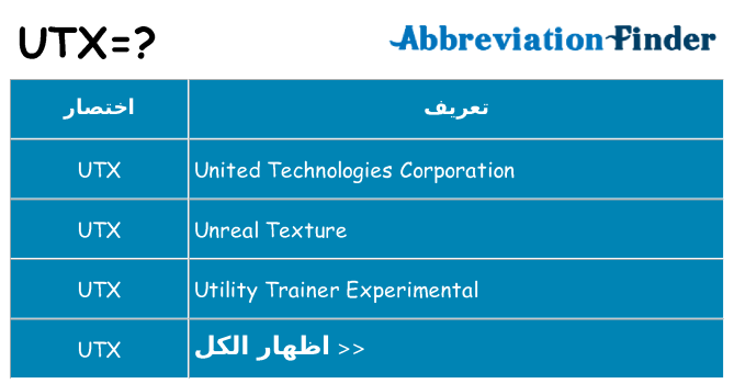 ماذا عن موقف % s