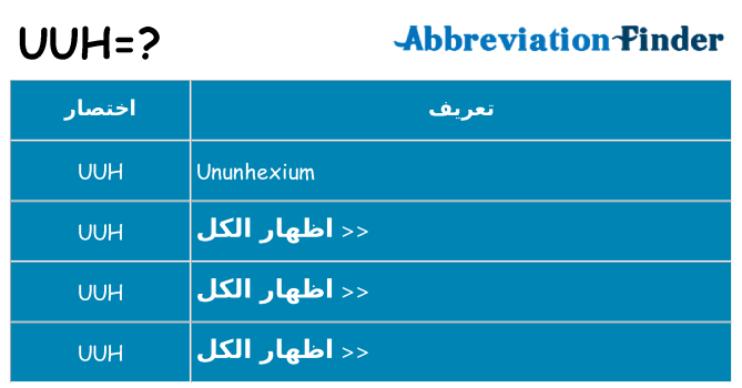 ماذا عن موقف % s