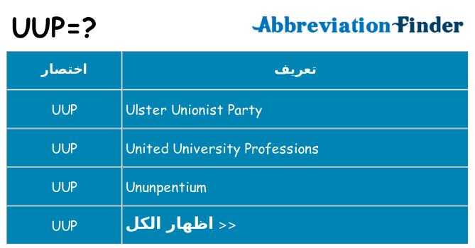 ماذا عن موقف % s