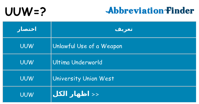 ماذا عن موقف % s