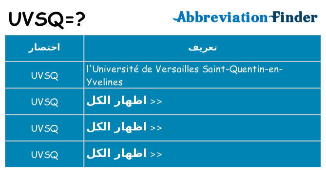 ماذا عن موقف % s