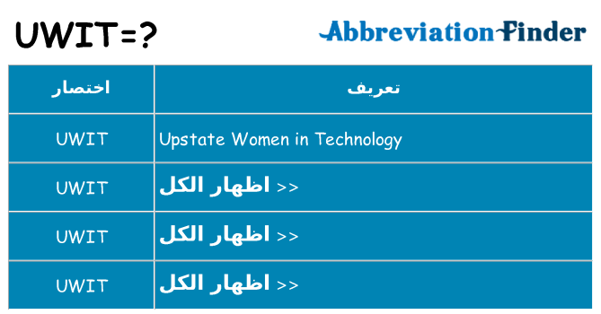 ماذا عن موقف % s