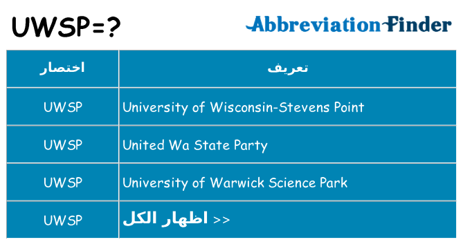 ماذا عن موقف % s