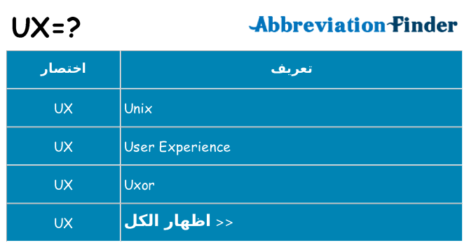 ماذا عن موقف % s