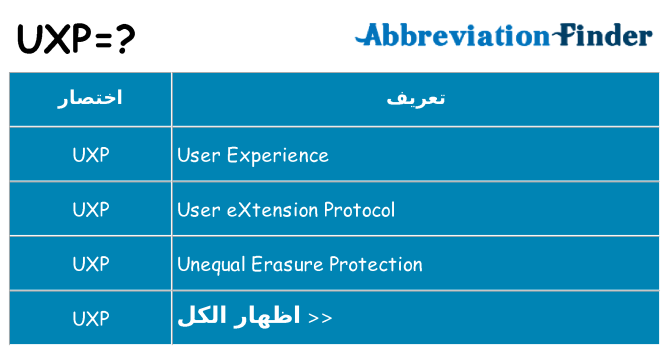 ماذا عن موقف % s