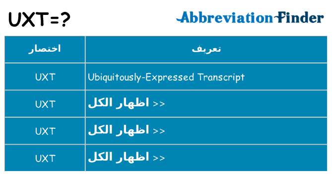 ماذا عن موقف % s