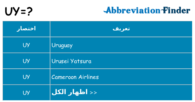 ماذا عن موقف % s