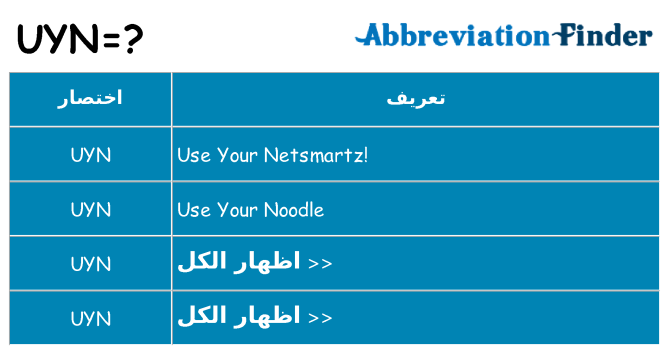 ماذا عن موقف % s