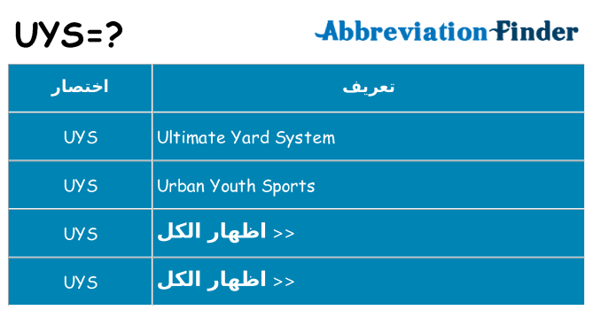 ماذا عن موقف % s